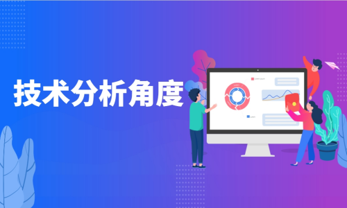技术分析角度
