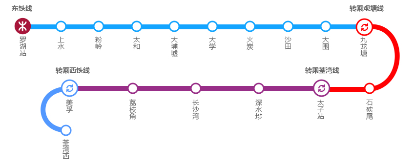 罗湖口岸到黄金期货交通路线